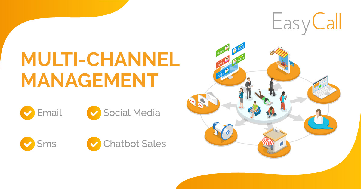 Omnichannel Call center management EasyCall