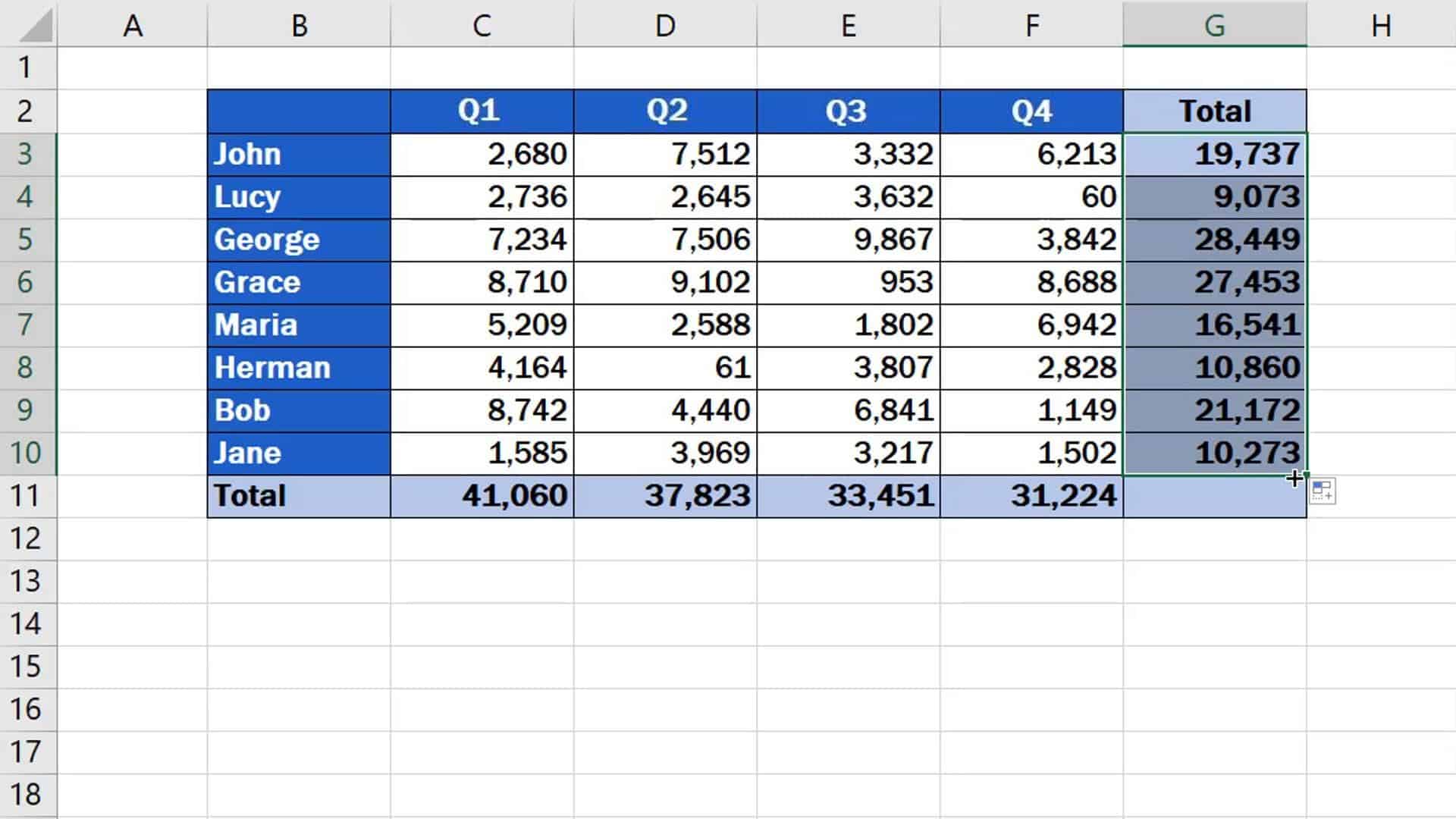How to Sum a Column in Excel