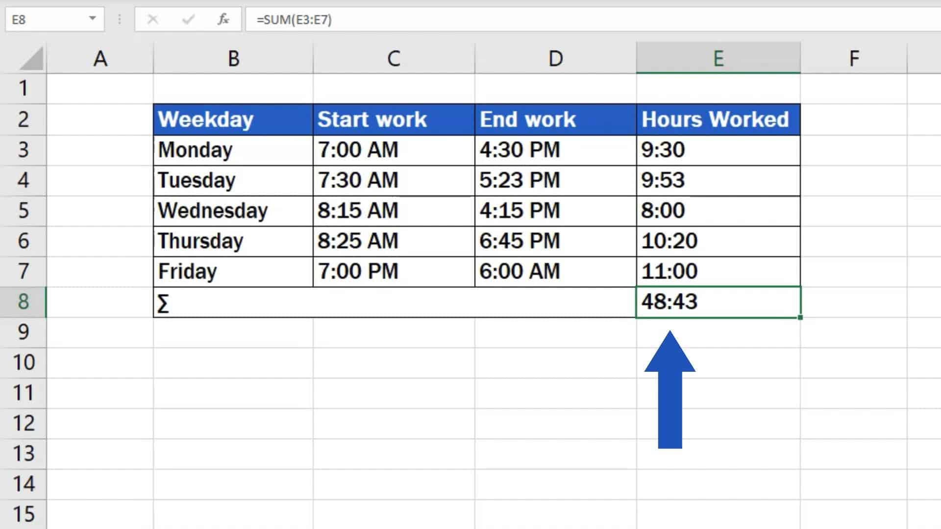 How to Sum Time in Excel