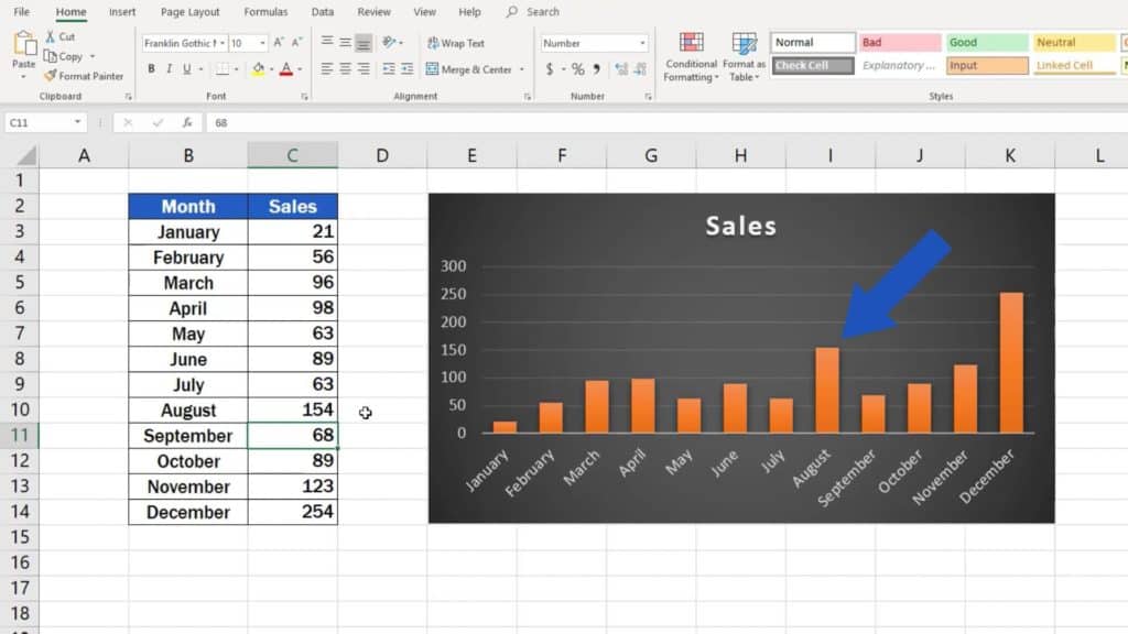 How To Draw Bar Chart In Excel Behalfessay9