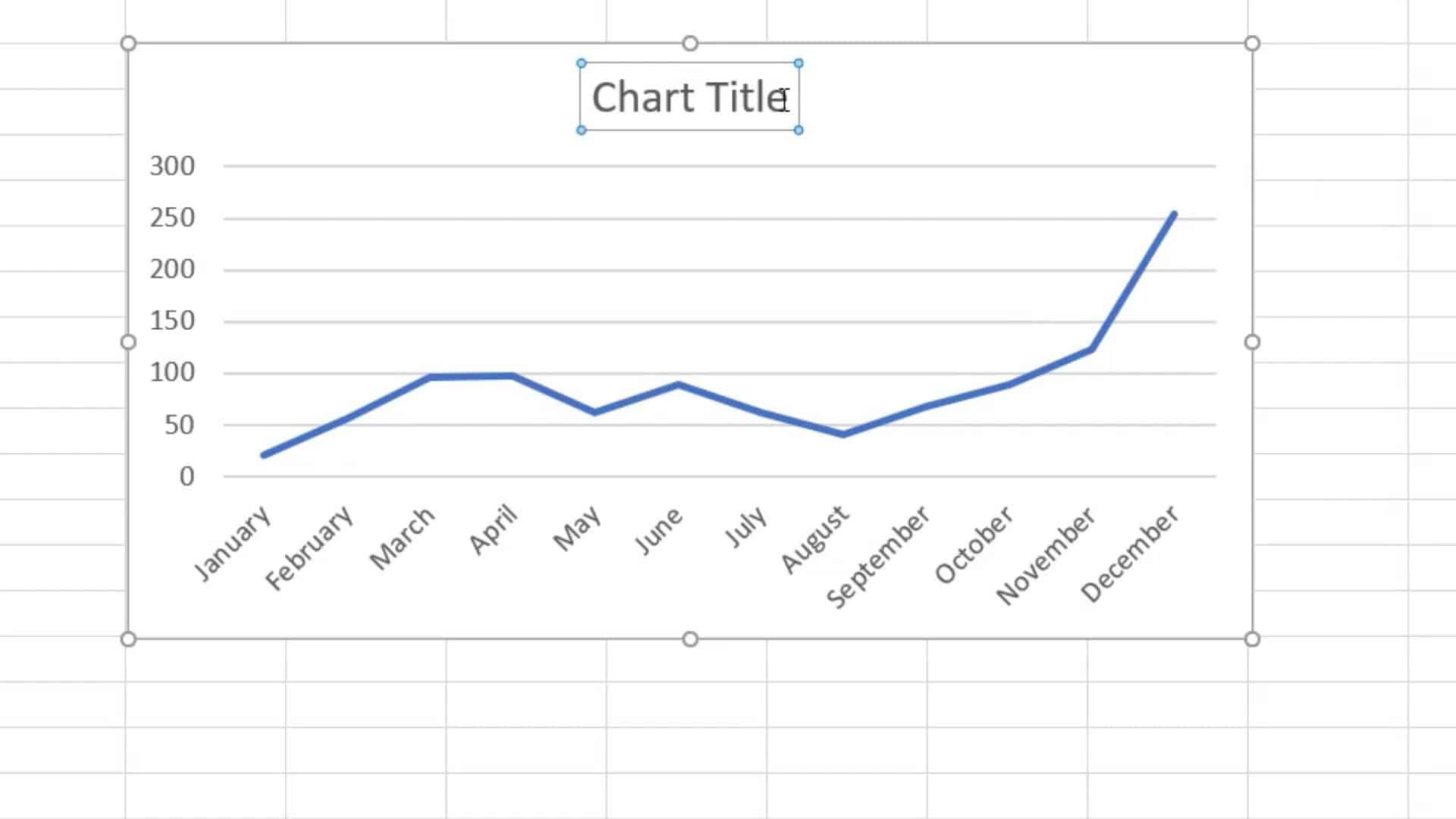 How to Make a Line Graph in Excel