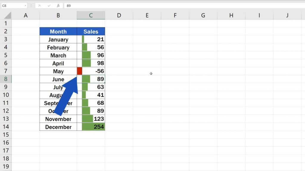 Try out Data Bars in Excel for clear graphical data representation