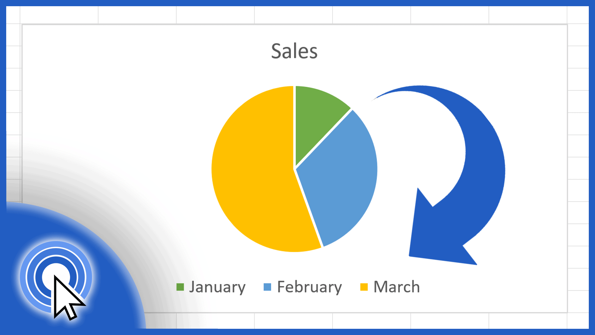 How to Add a Legend in an Excel Chart