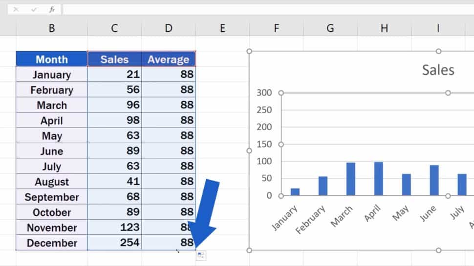How to Add an Average Line in an Excel Graph