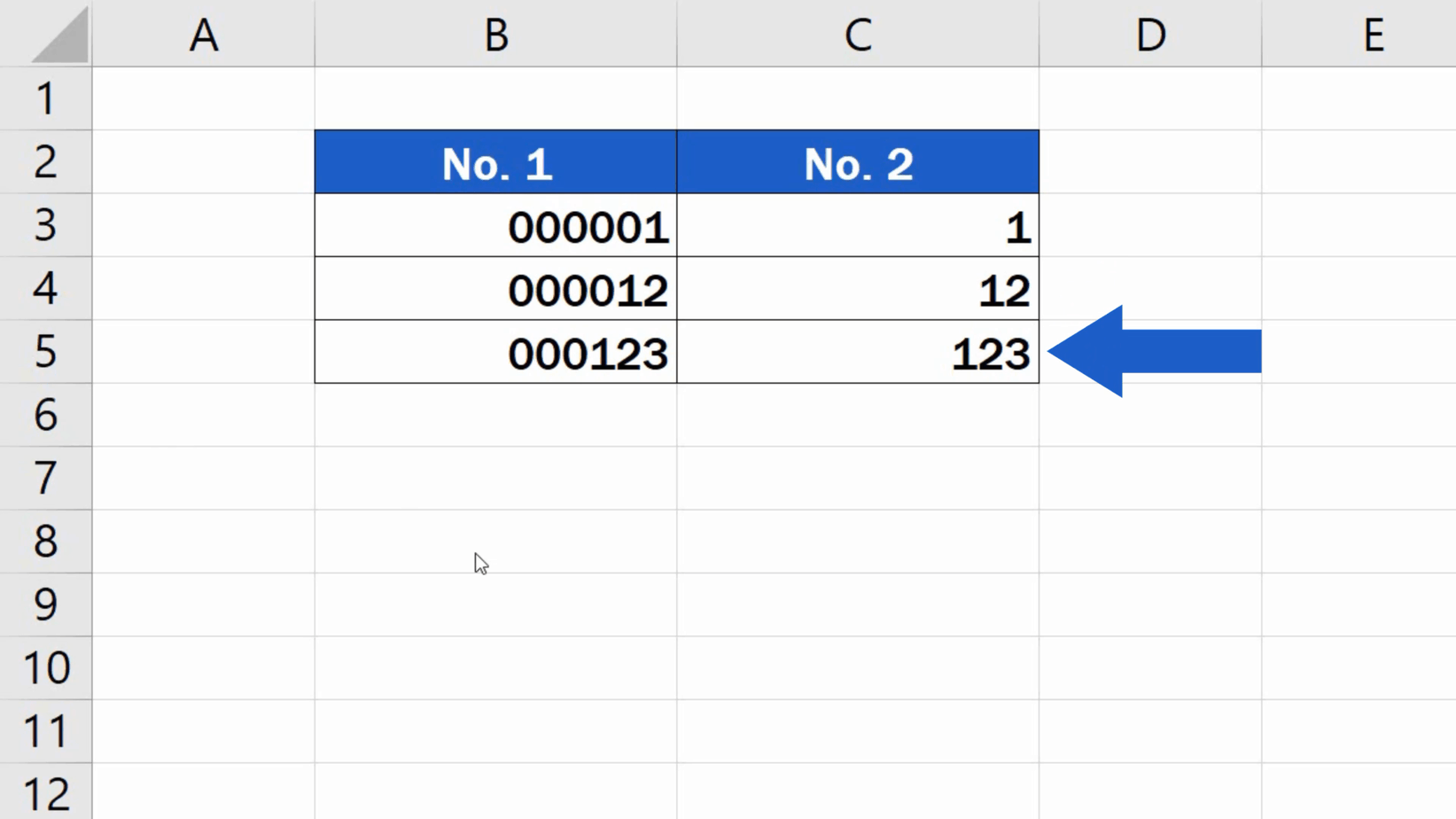 How to Add Leading Zeros in Excel (Two Most Common Ways)
