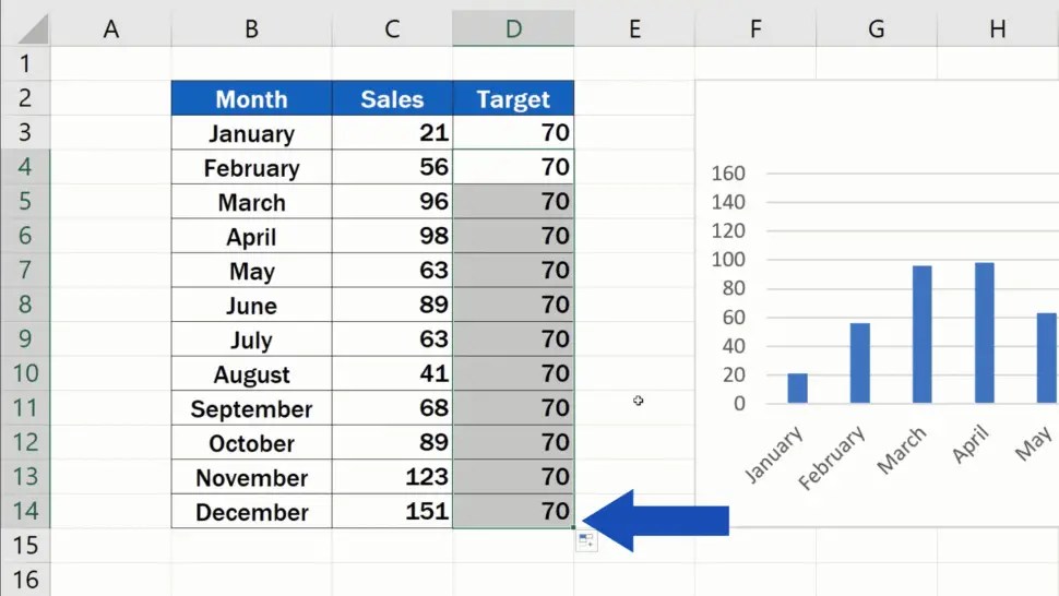 How to Add a Target Line in an Excel Graph