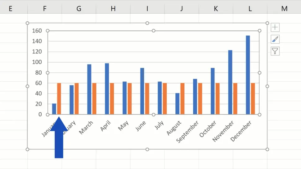 How to Add a Target Line in an Excel Graph