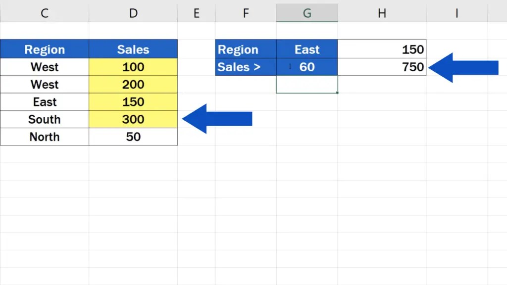 How to Use SUMIF Function in Excel (Step by Step)
