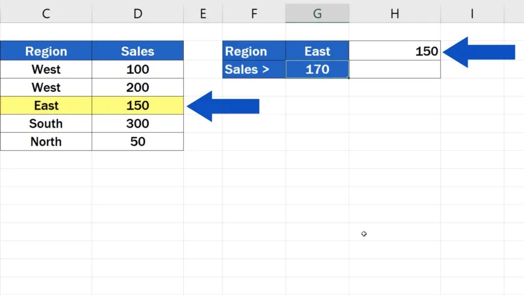 How to Use SUMIF Function in Excel (Step by Step)