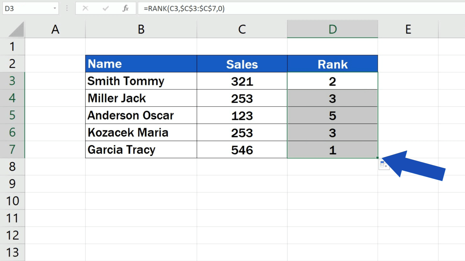How to Calculate a Rank in Excel