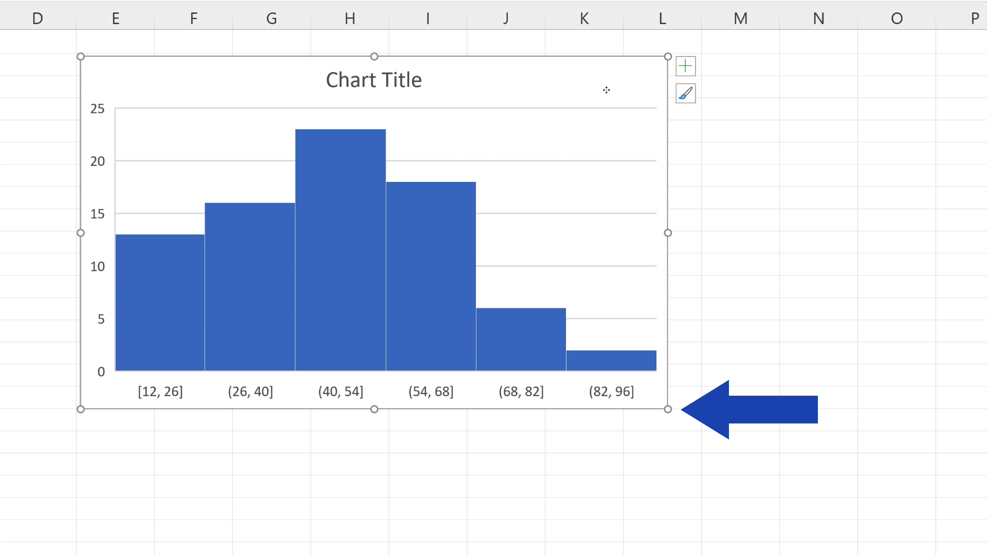 How to Make a Histogram in Excel
