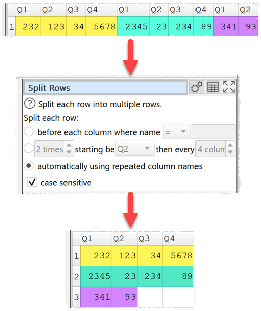 Reference > Transforms > Split Rows