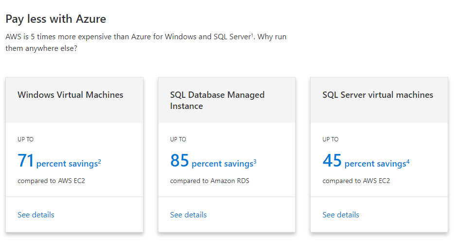 Detailed cloud hosting price comparison chart AWS vs Azure vs Google