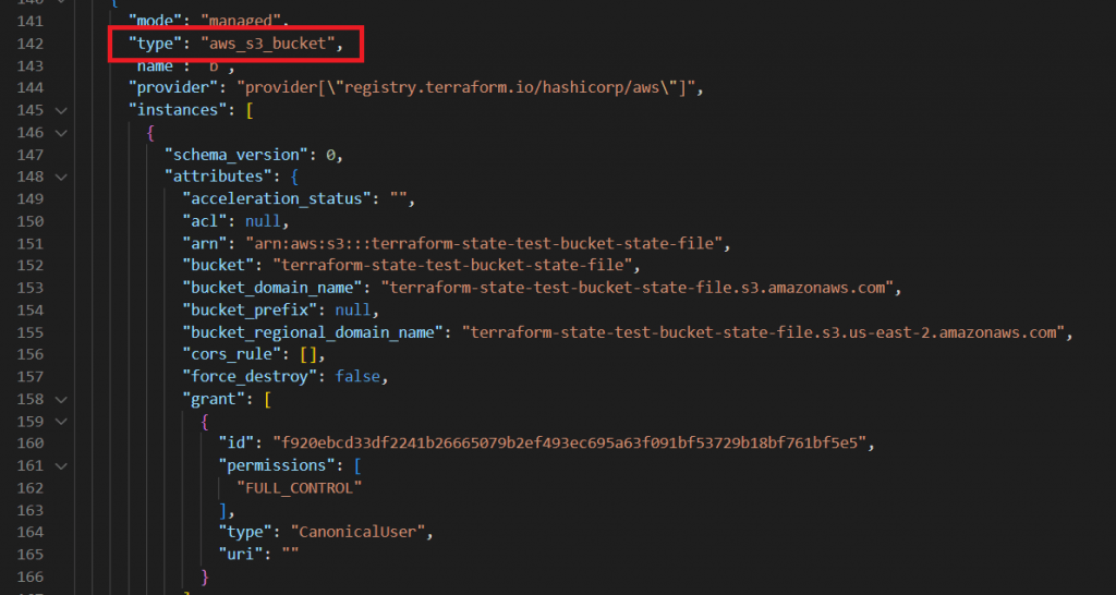 What is Terraform State File and How it is Managed? easydeploy.io