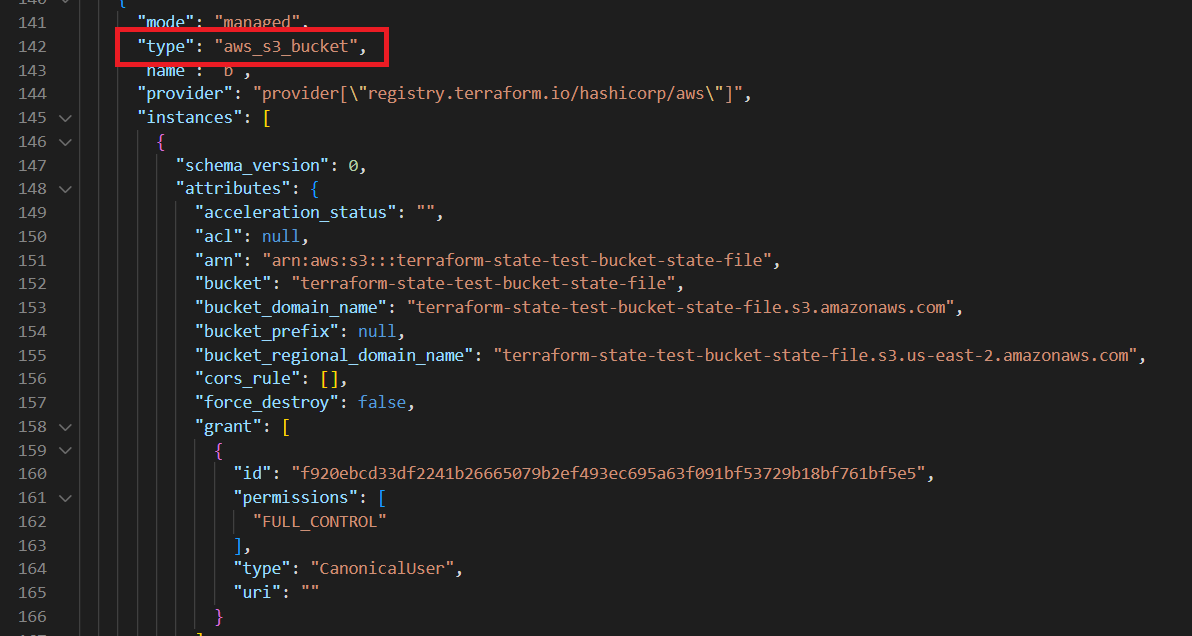 What is Terraform State File and How it is Managed? easydeploy.io