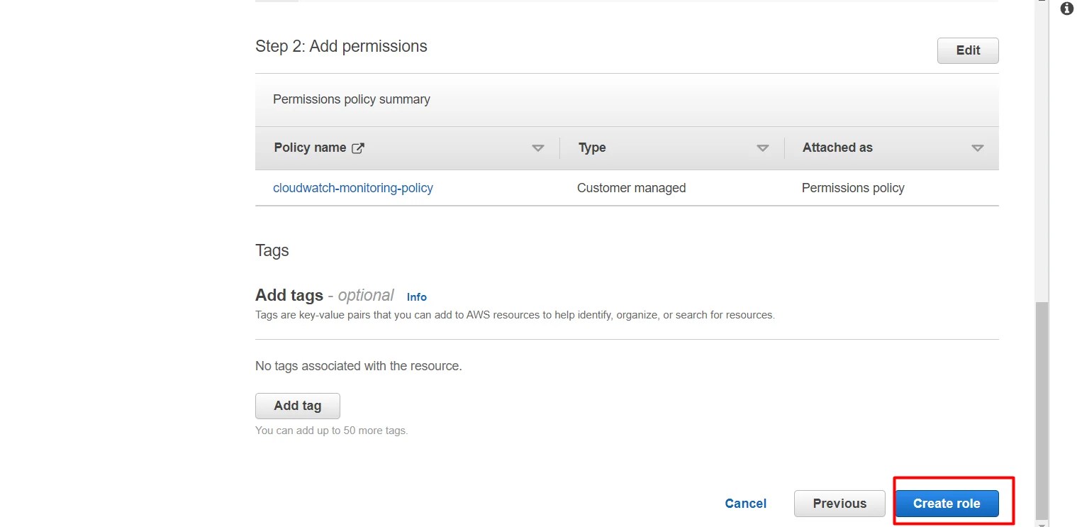 How to setup Memory (RAM) and diskspace monitor for EC2 instance