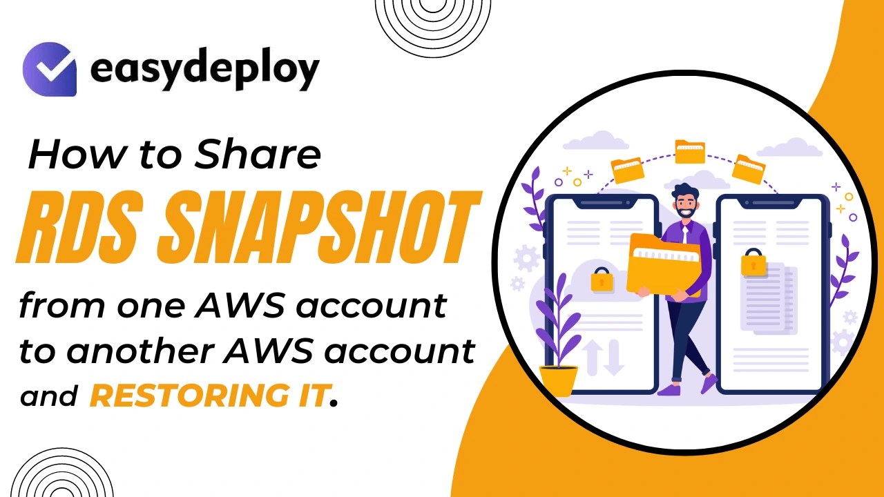 How to share RDS Snapshot from one AWS Account to another