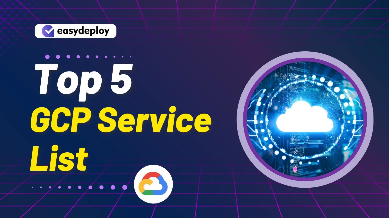 Top 5 GCP Service List for your business