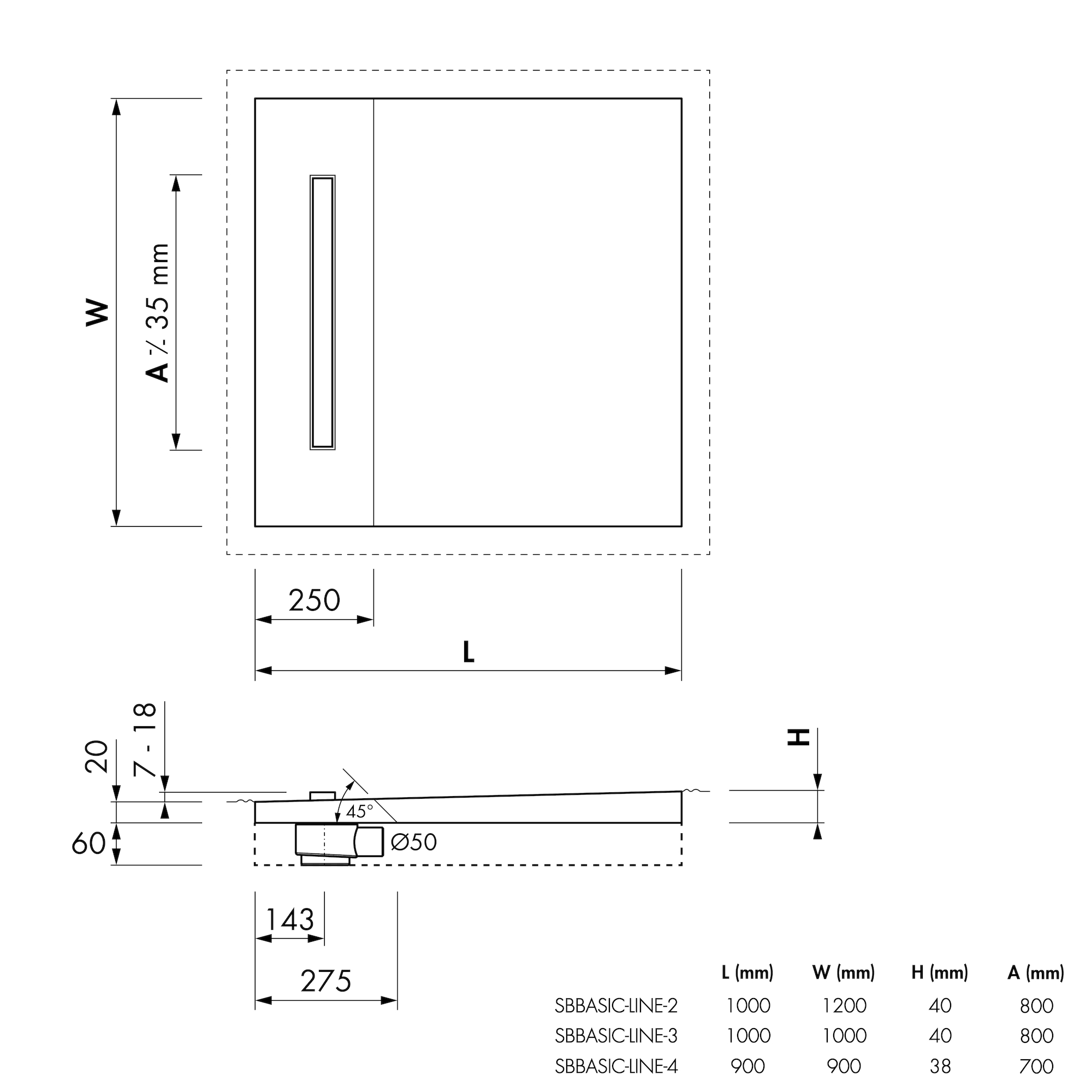 Showerboard Basic Line Easy Drain