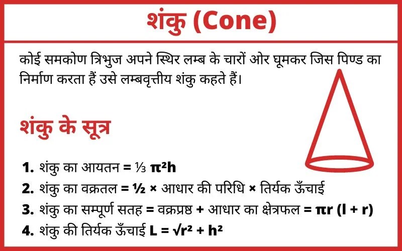 शंकु की परिभाषा, शंकु के सूत्र और उदाहरण Easy Maths Tricks