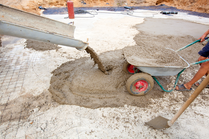 How Much Concrete Do I Need? EasyMix Concrete
