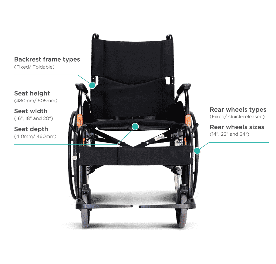 Karma Agile Self Propelled/Transit Wheelchair Easy Mobility Services