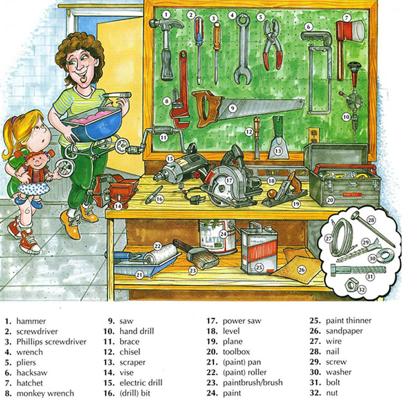 Tools vocabulary learn the tool names in English
