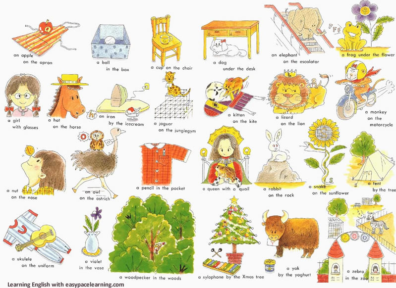 English Grammar The List Of English Prepositions And Their Use Pdf