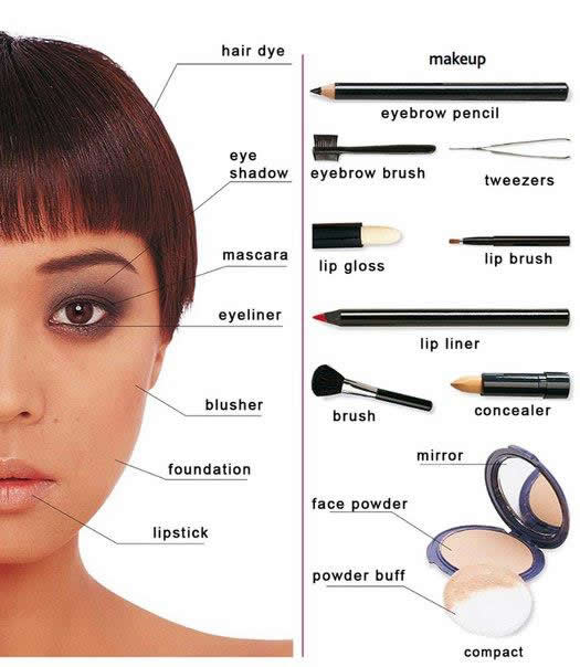 learning about make up and beauty English lesson English vocabulary