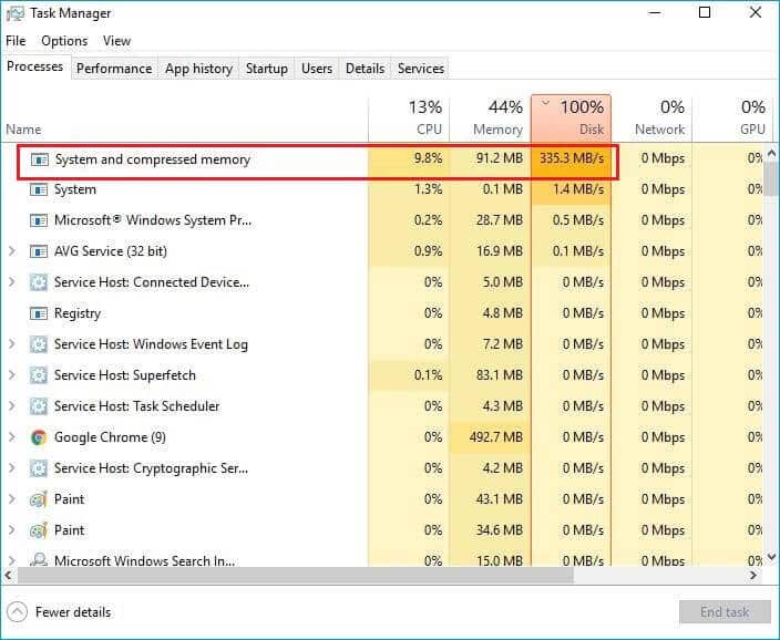 Fix Windows 10 100 Disk Usage By System And Compressed Memory EasyPCMod