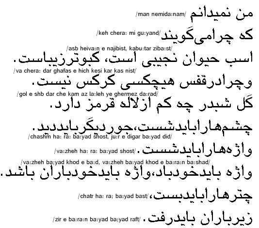Persian Poem I Don't Know by Sohrab Sepehri