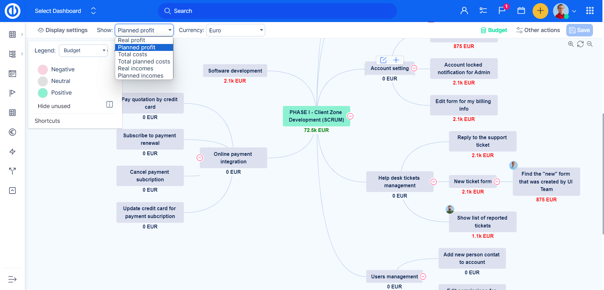 CBS Cost Breakdown Structure Easy Project