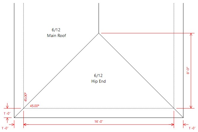 Roof Pitch Calculator Uk Metric 12.300 About Roof
