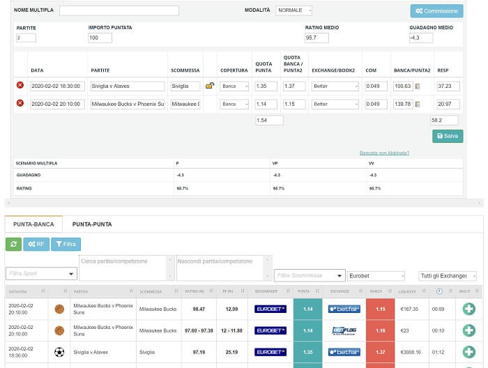 Recensione Ninjabet perché ti serve per il Matched Betting