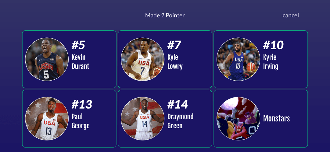 Easy Stats for Basketball