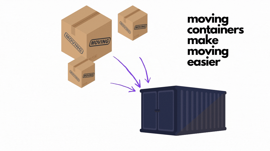 7 Secrets of Moving Container (PODS) & Storage Companies