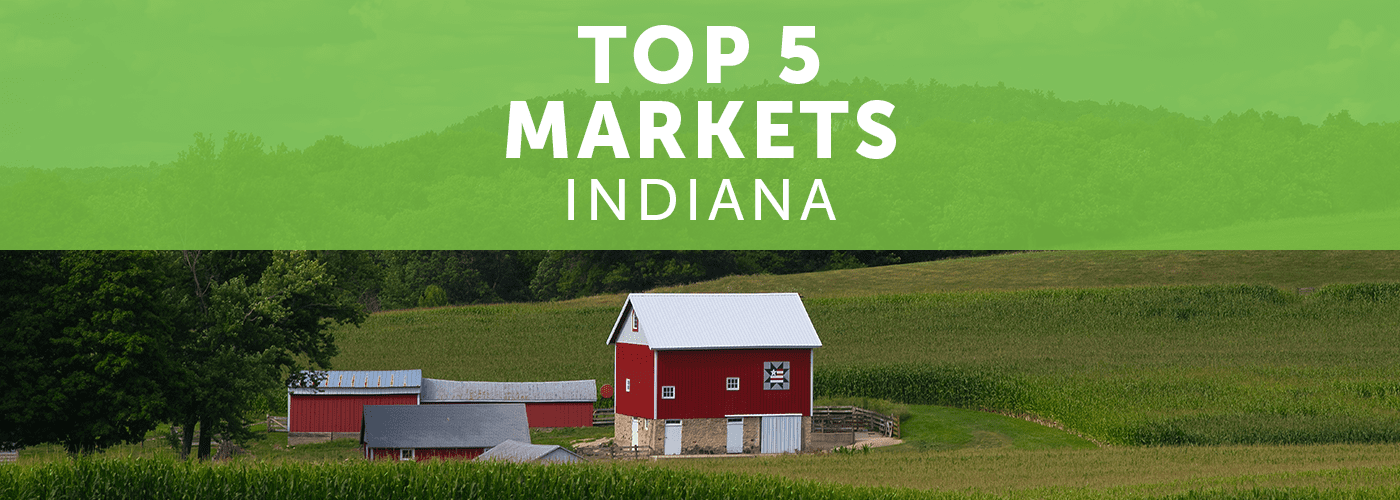 Indiana Real Estate Investors Top 5 Markets in 2024
