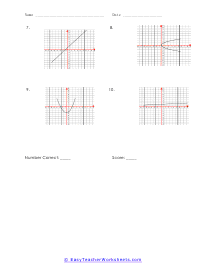Graphing Functions Worksheets