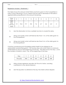 Regression Analysis Worksheets