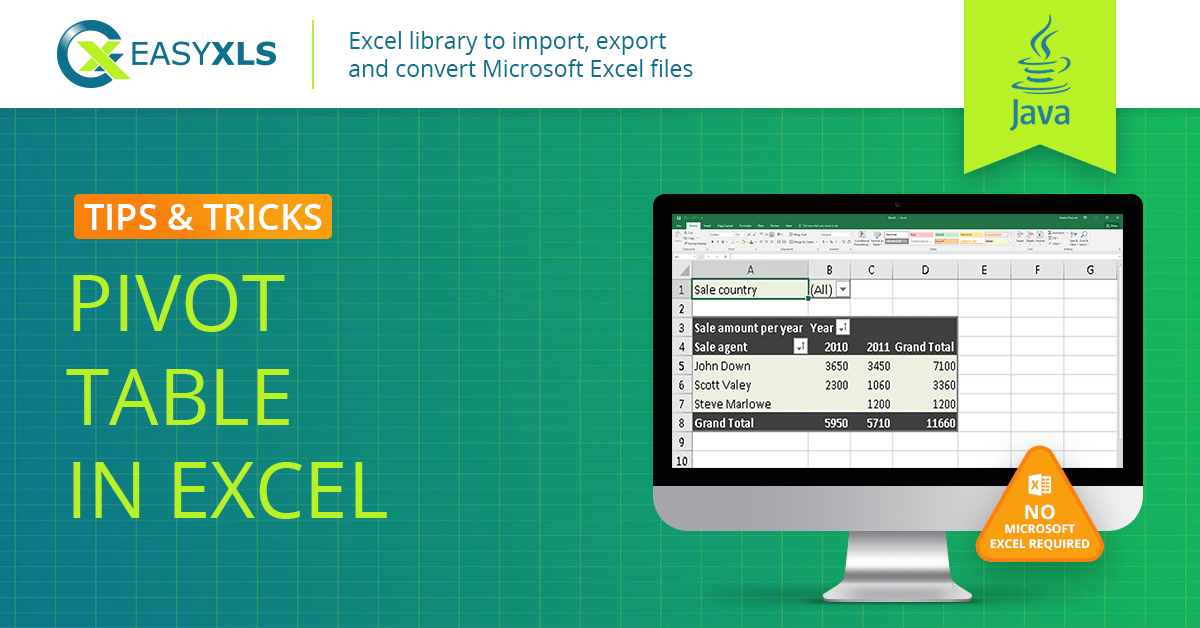 Create Excel pivot table in Java EasyXLS Guide