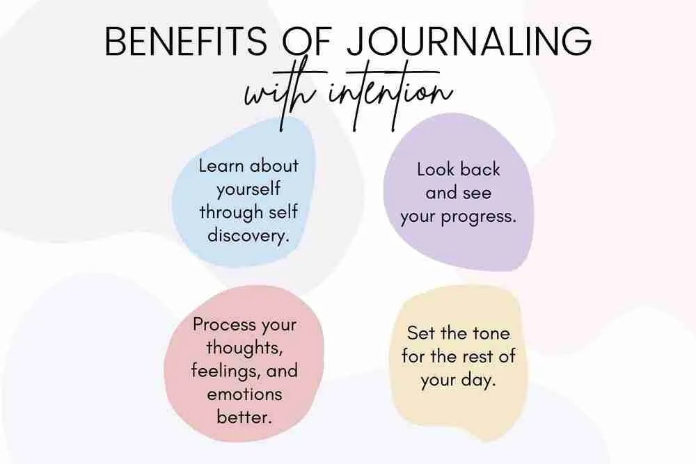 The Incredible Benefits of Journaling for Your Mental and Physical