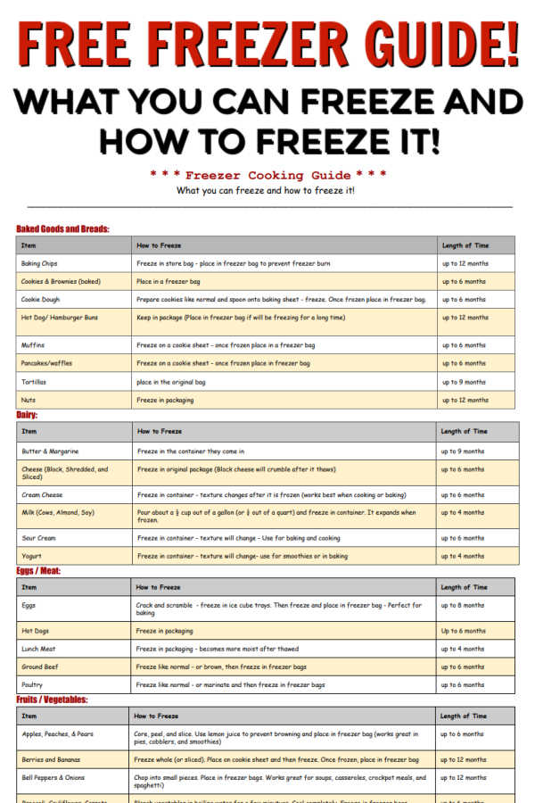 freezer cooking guide free freezer cooking guide printable