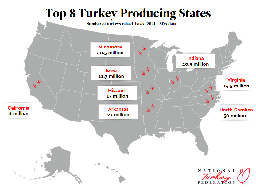 Turkey Production by the Numbers National Turkey Federation
