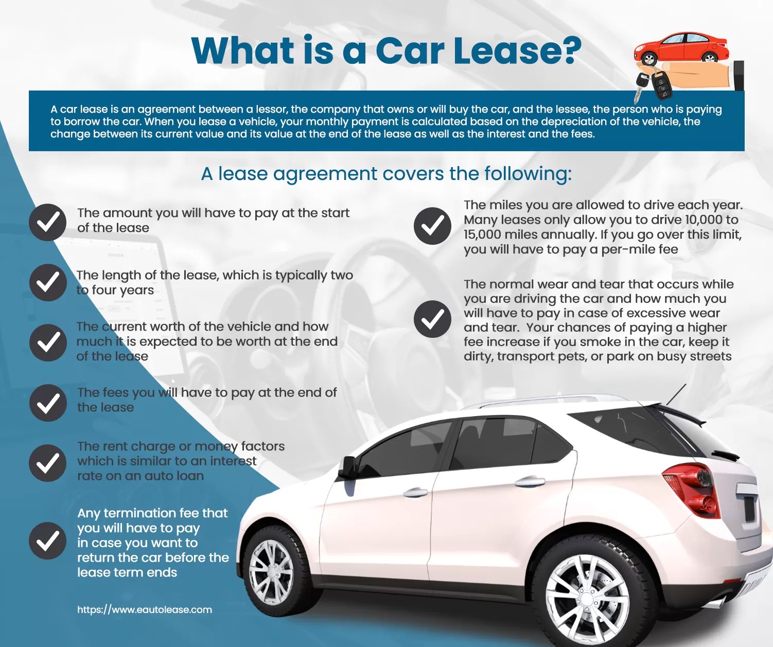 What Is a Car Lease and How Does It Work? eAutoLease