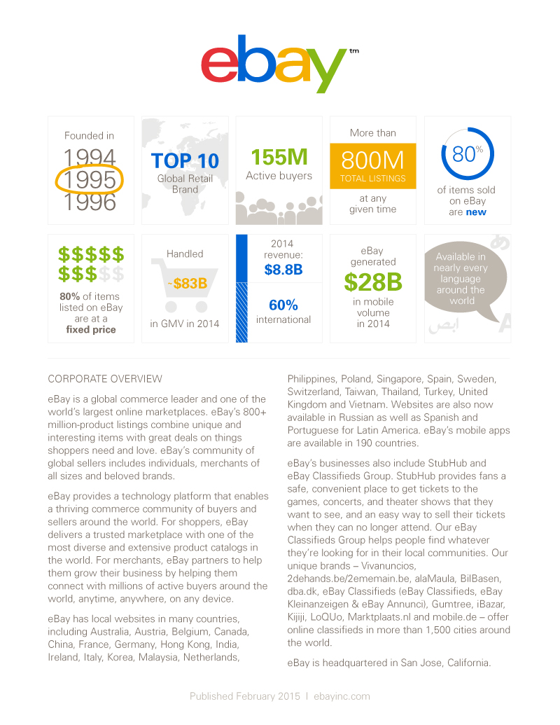 eBay Corporate Fact Sheet