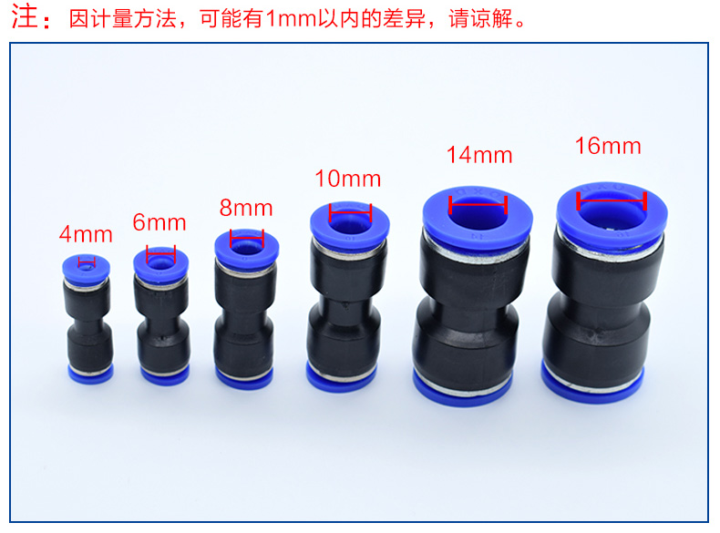 Pneumatik gerader Steckverbinder PU Druckluft Verbinder 4mm 6mm 8mm 10mm 12mm eBay