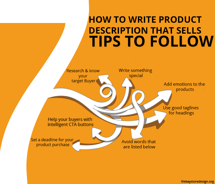How to Write Product Description that Sells? 7 Tips to write compelling