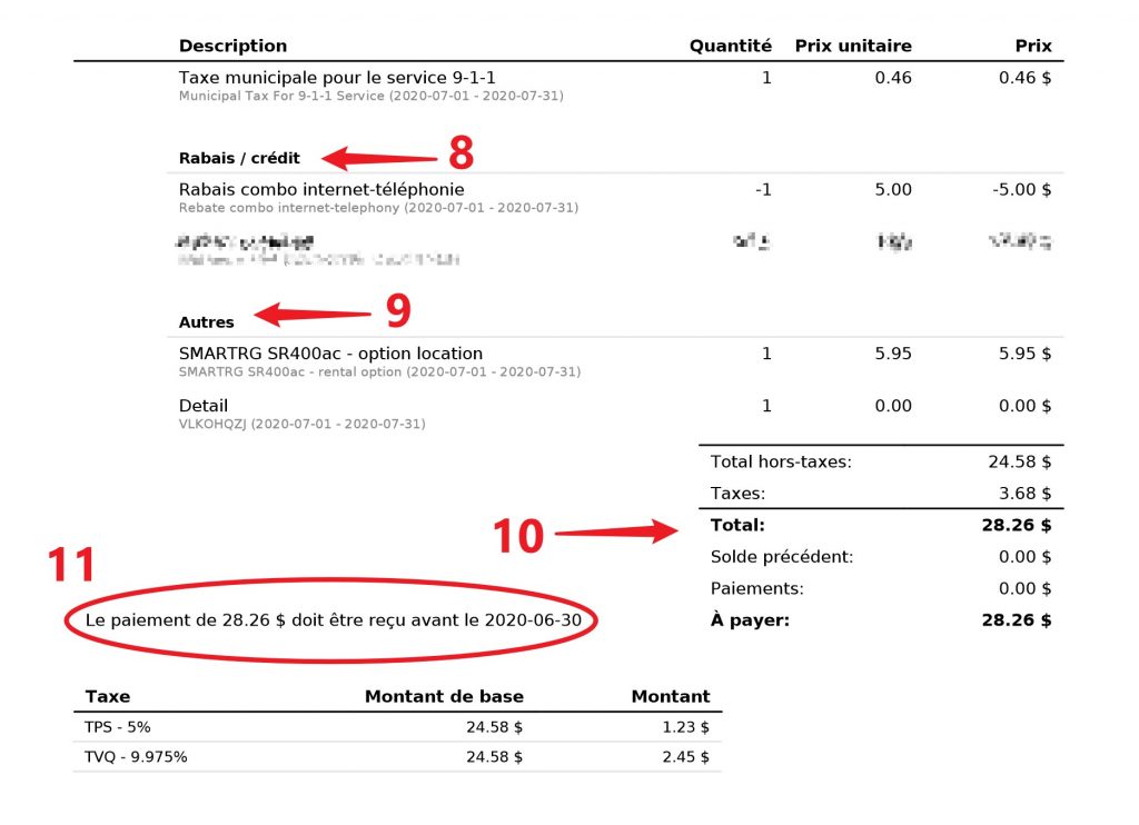 Mieux comprendre ma facture EBOX