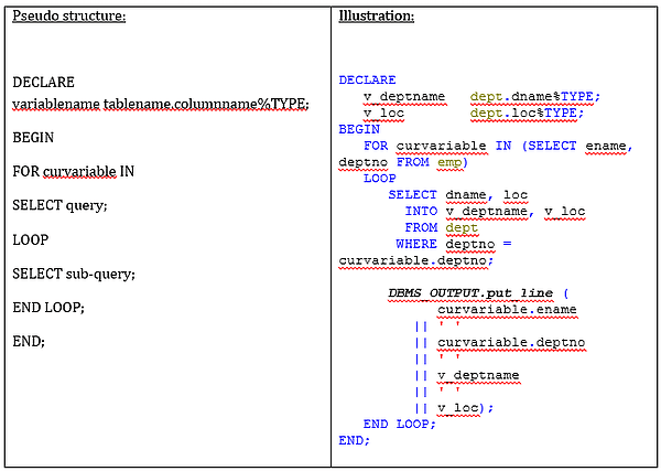Oracle PL/SQL ebsguide