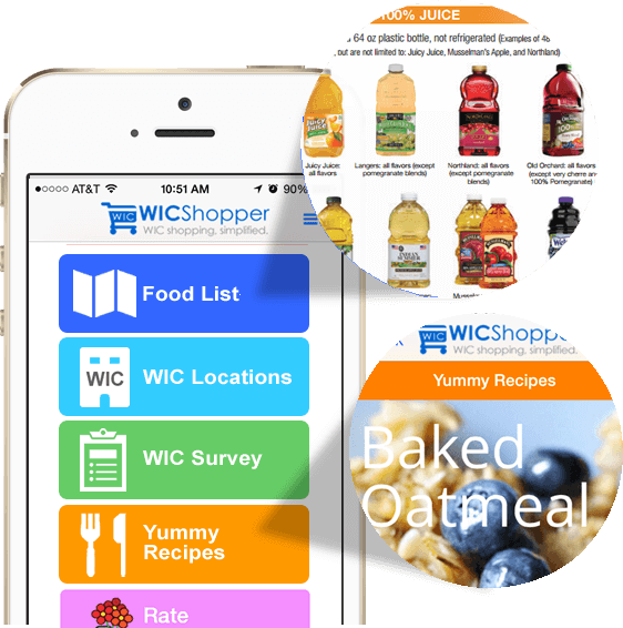 WIC Smartphone Application